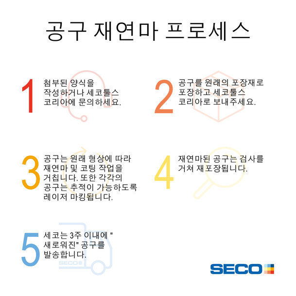 세코 공구 재연마 서비스는 30% 이상 성장하였으며 계속해서 성장중